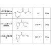 煙酰胺雜質(zhì)及更多雜質(zhì)系列現(xiàn)貨供應