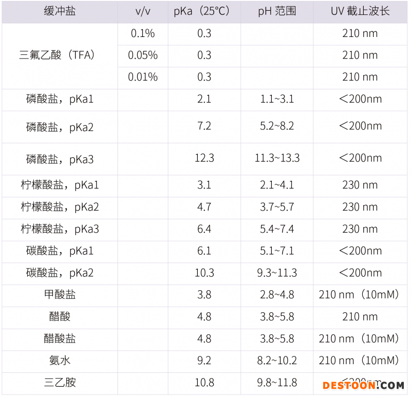 20210731-漏檢雜質(zhì)！?。》治龇椒ń⒌拇蠹?雜質(zhì)研究事業(yè)部-甘興杰-3